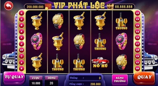 Đánh giá về nhà cái 8loc club